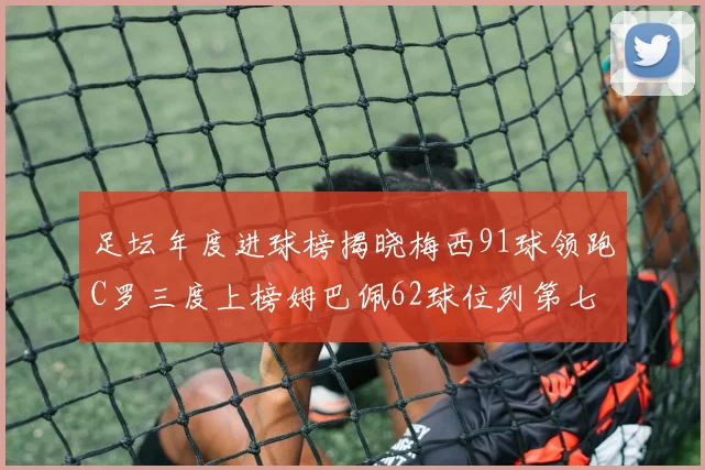 足坛年度进球榜揭晓梅西91球领跑C罗三度上榜姆巴佩62球位列第七